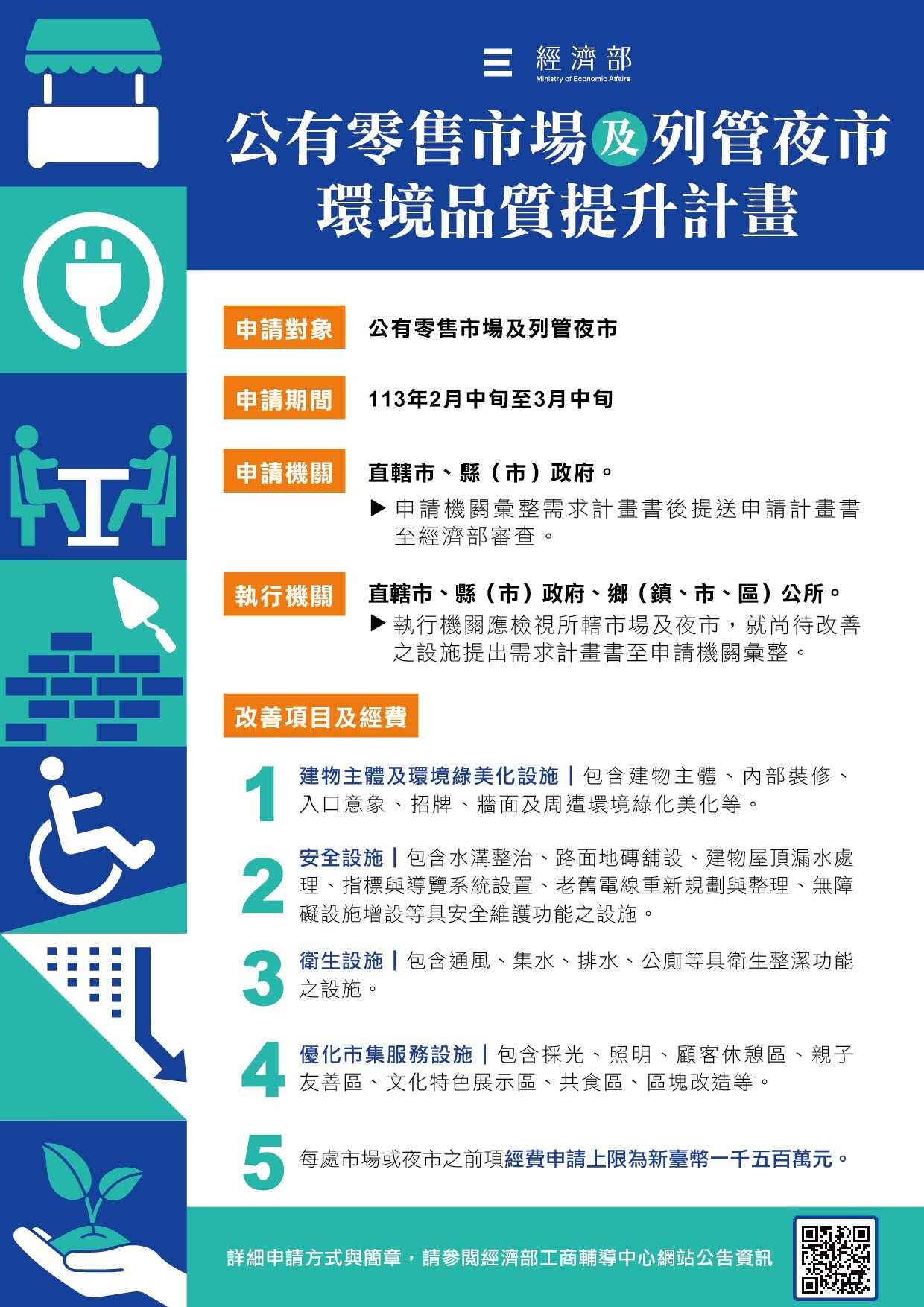 公有零售市場及列管夜市環境品質提升計畫.jpeg