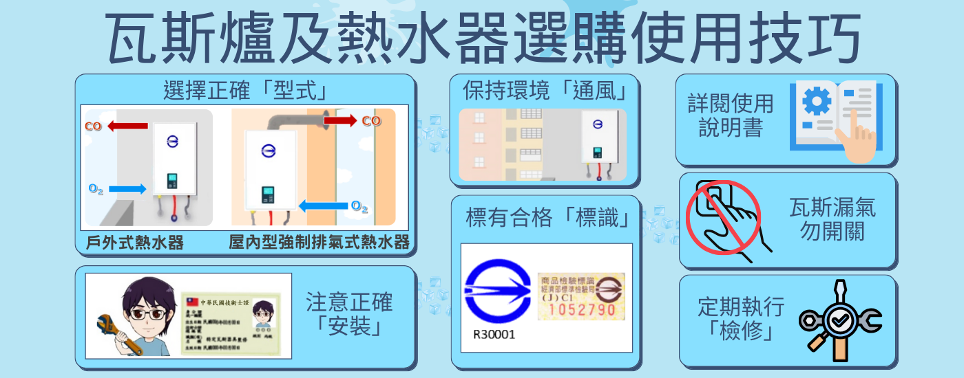 1130131標準局新聞稿【主圖】-瓦斯爐及熱水器選購使用技巧.png