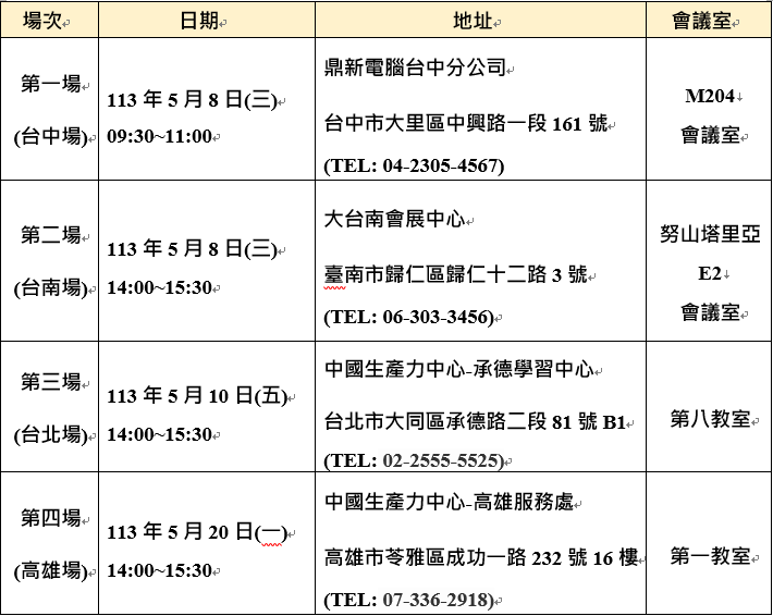113智機計畫說明會場次.png