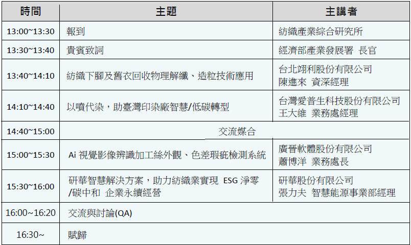 0725智慧應用 永續循環-新設備X新應用 佈局未來競爭力.png