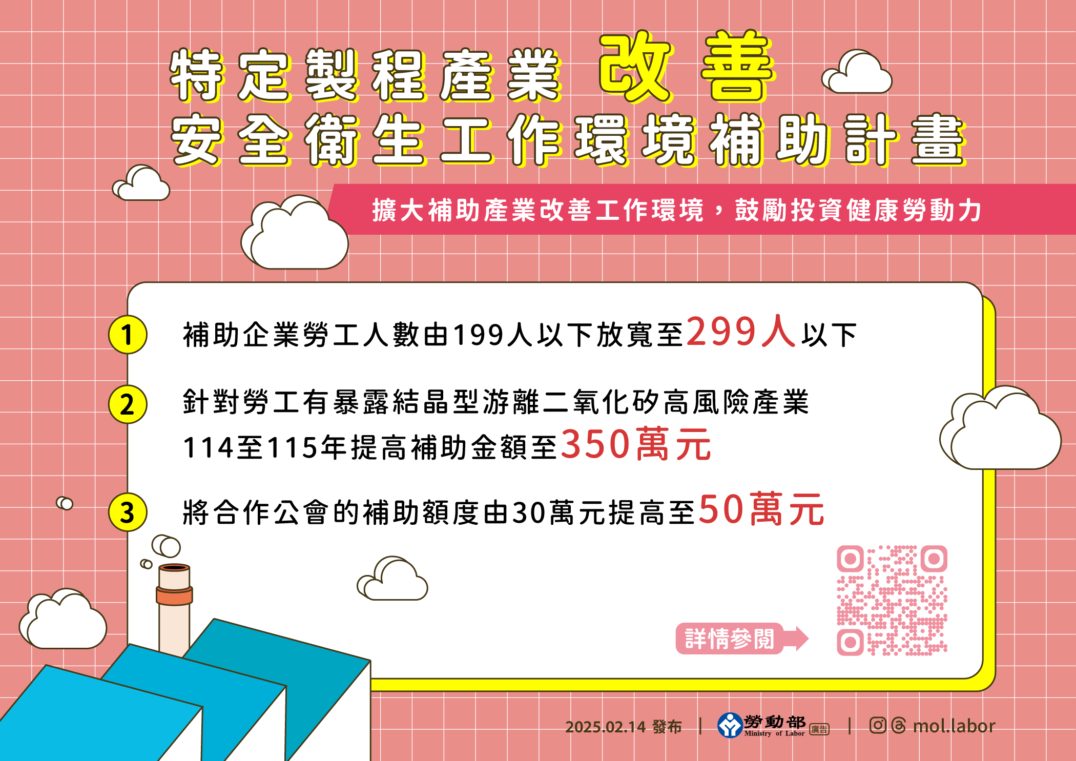 附圖_特定製程產業改善安全衛生工作環境補助計畫.png