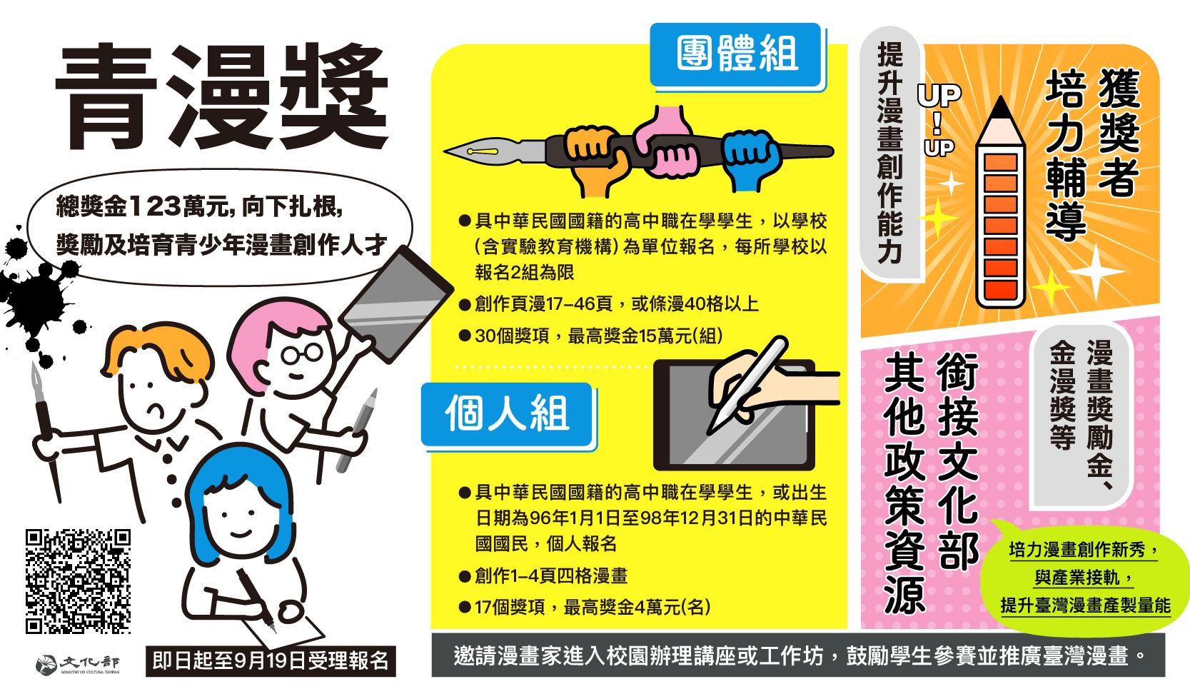 文化部首屆「青漫獎」徵件，自即日起至9月19日受理報名，獎項分為團體組及個人組，總獎金達新臺幣123萬元。.jpg