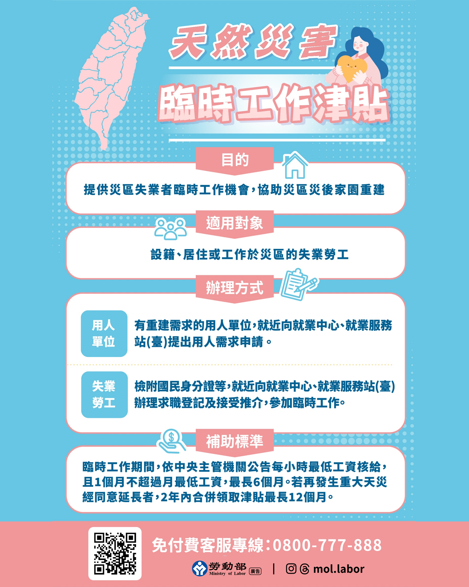 附圖_勞動部已啟動天災臨工等措施-助民眾颱風後家園重建.png