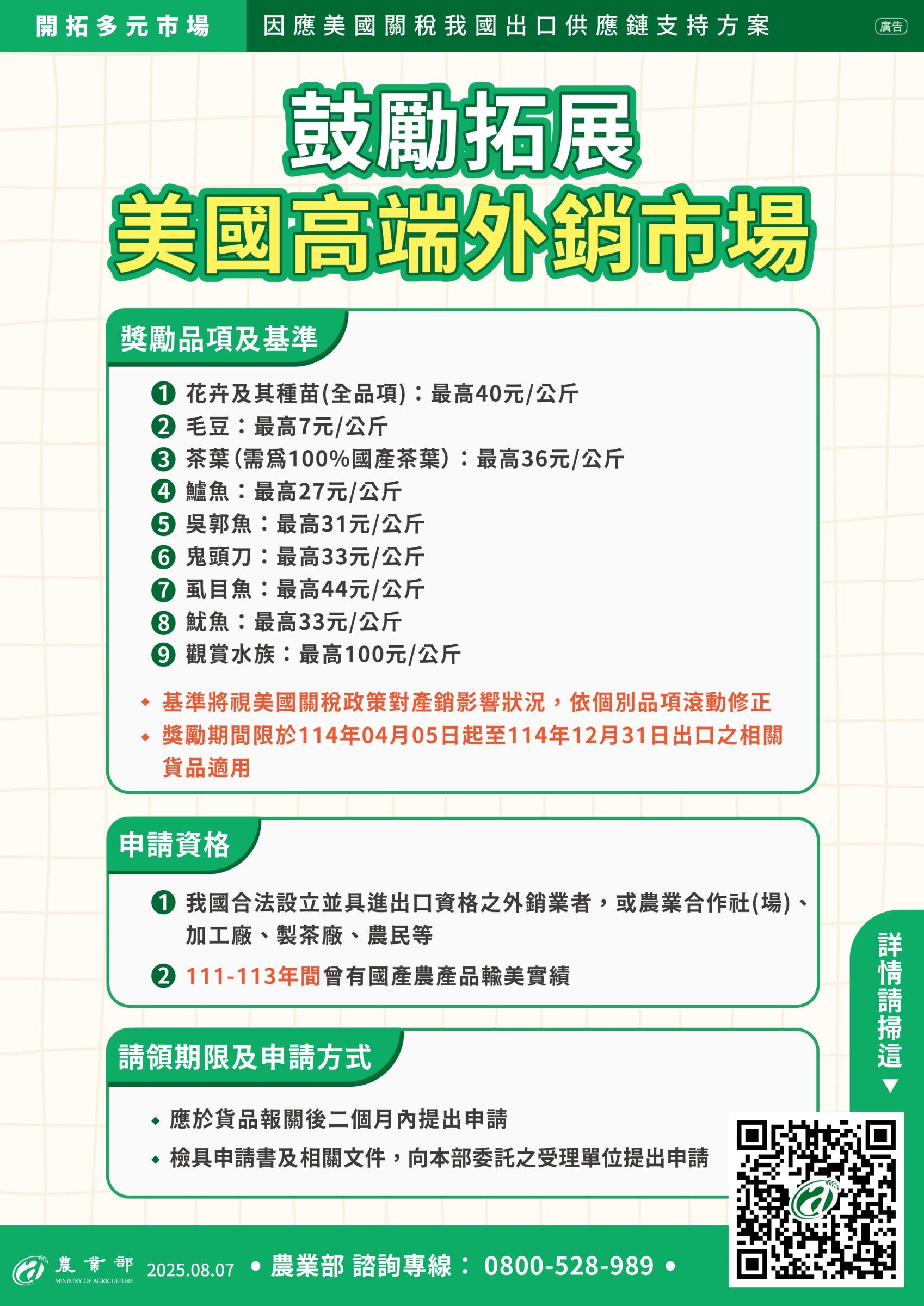 開拓多元市場02-美國高端外銷市場.jpg