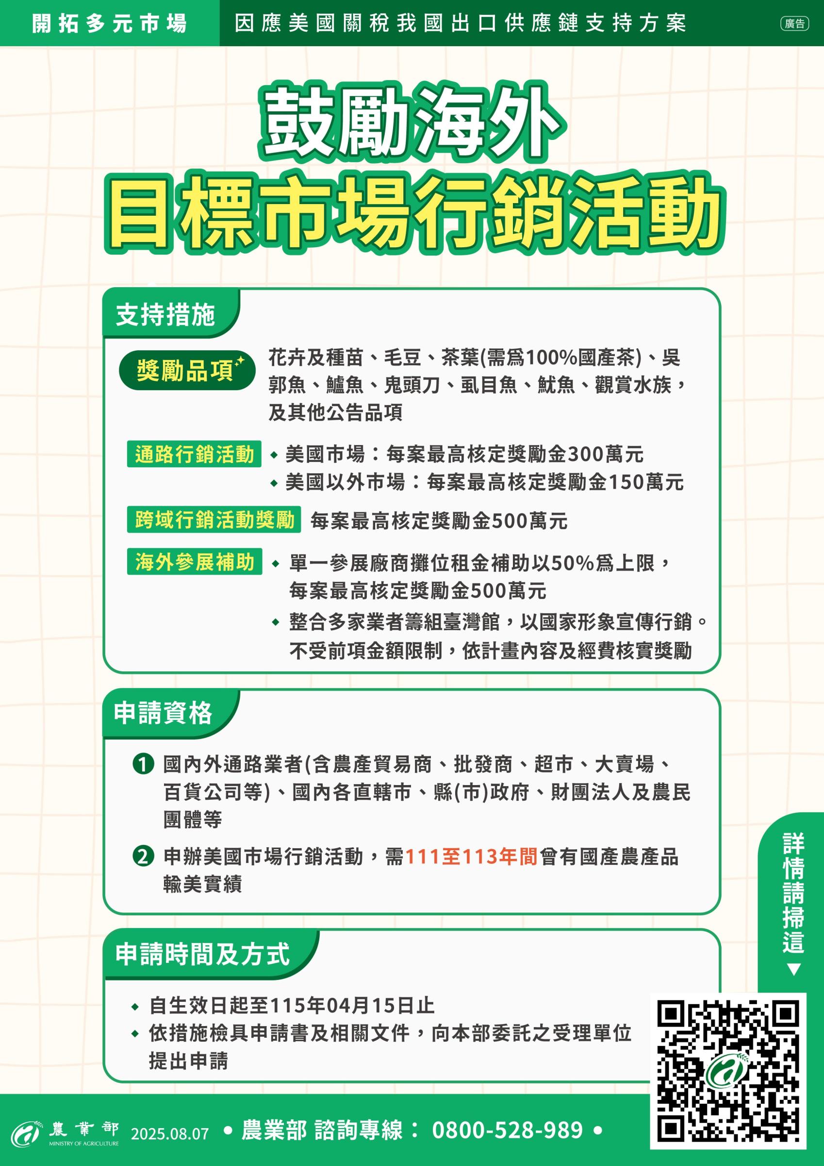 開拓多元市場01-目標市場行銷活動.jpg