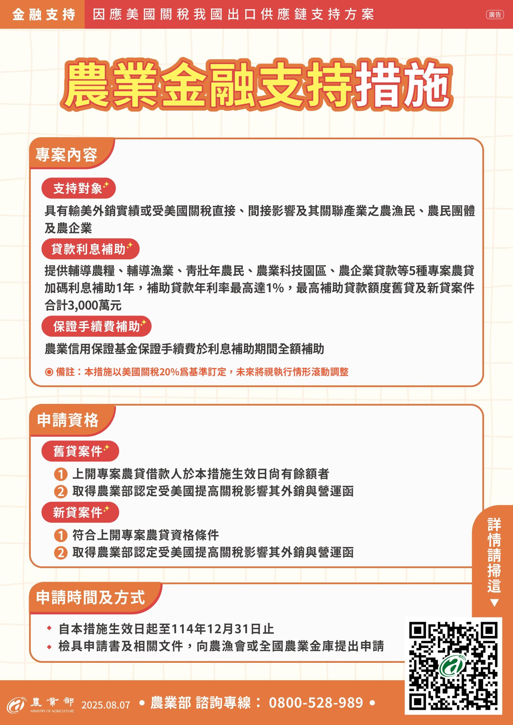 農業金融支持措施.jpg
