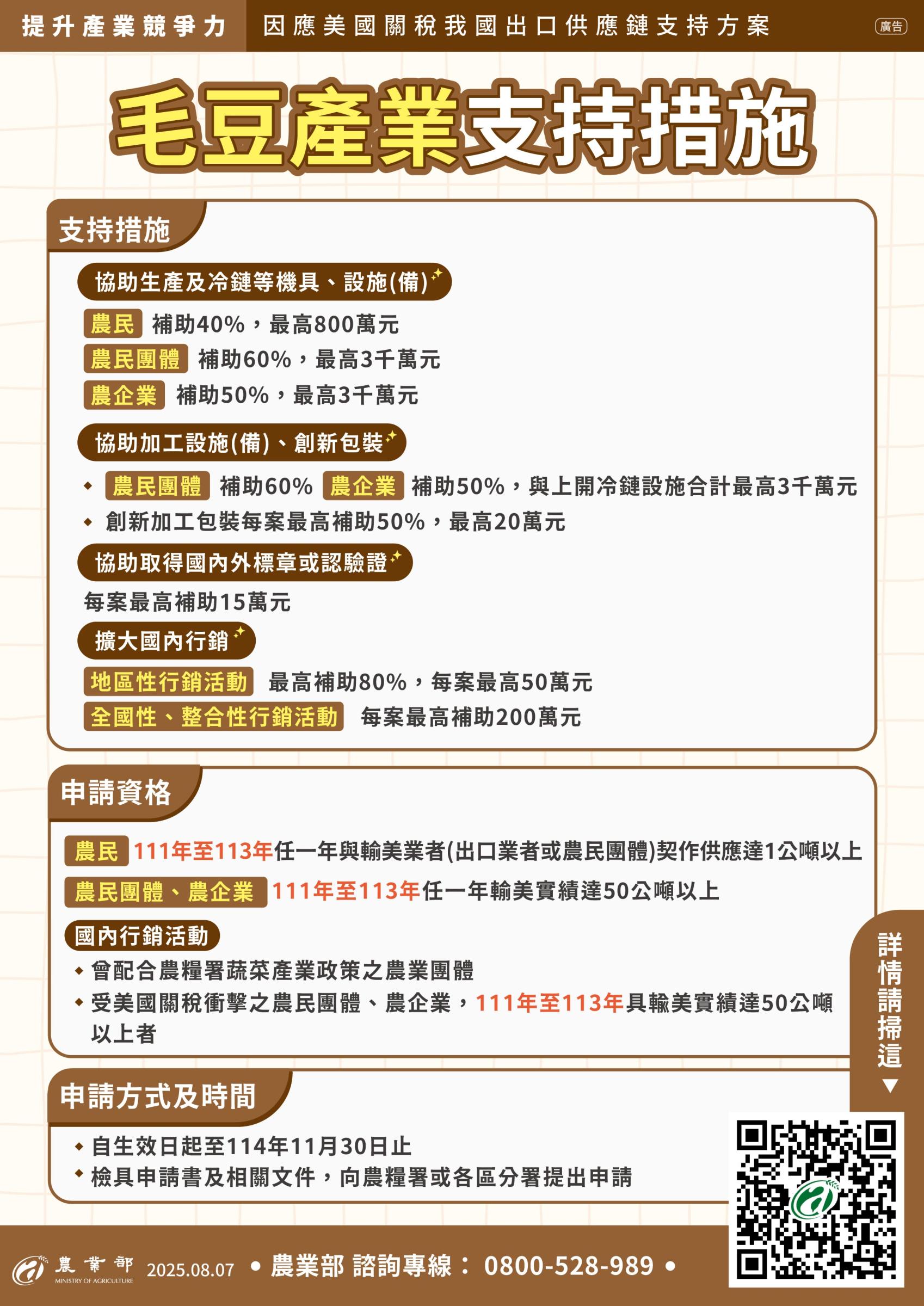 提升產業競爭力-農業01-毛豆產業協助措施.jpg