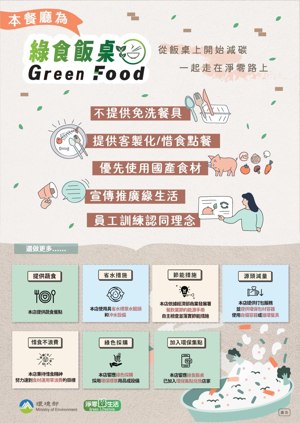 綠食飯桌海報.jpg