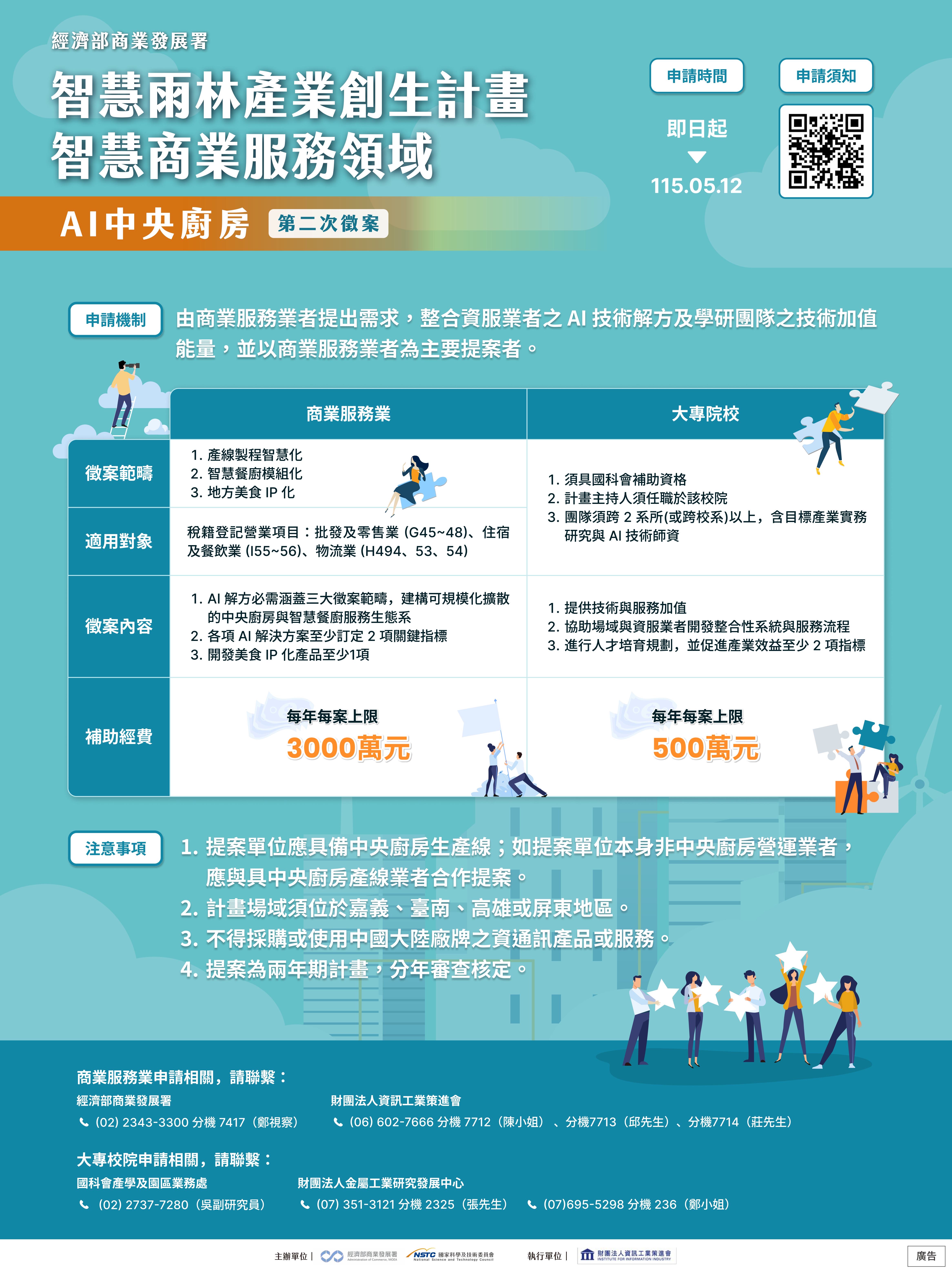 115年度智慧雨林產業創生計畫-智慧商業服務領域-AI中央廚房第2次申請須知懶人包.jpeg