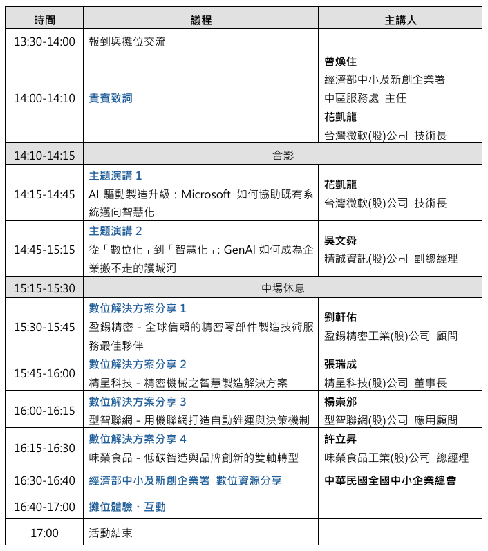 從資料到決策：中小企業數位韌性與自動化實戰講座議程.jpg