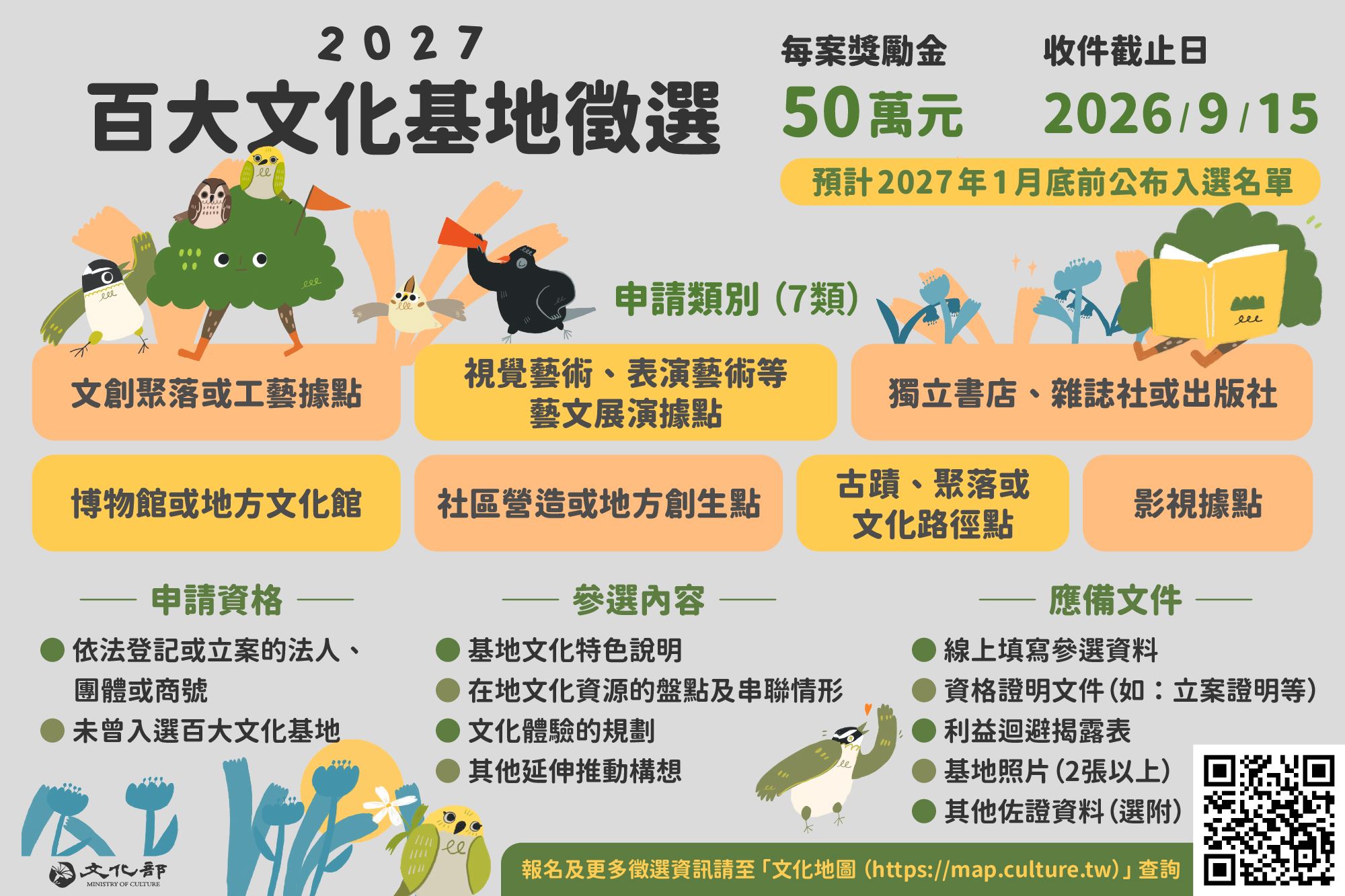 2027百大文化基地徵選自即日起至9月15日開放報名。.jpeg